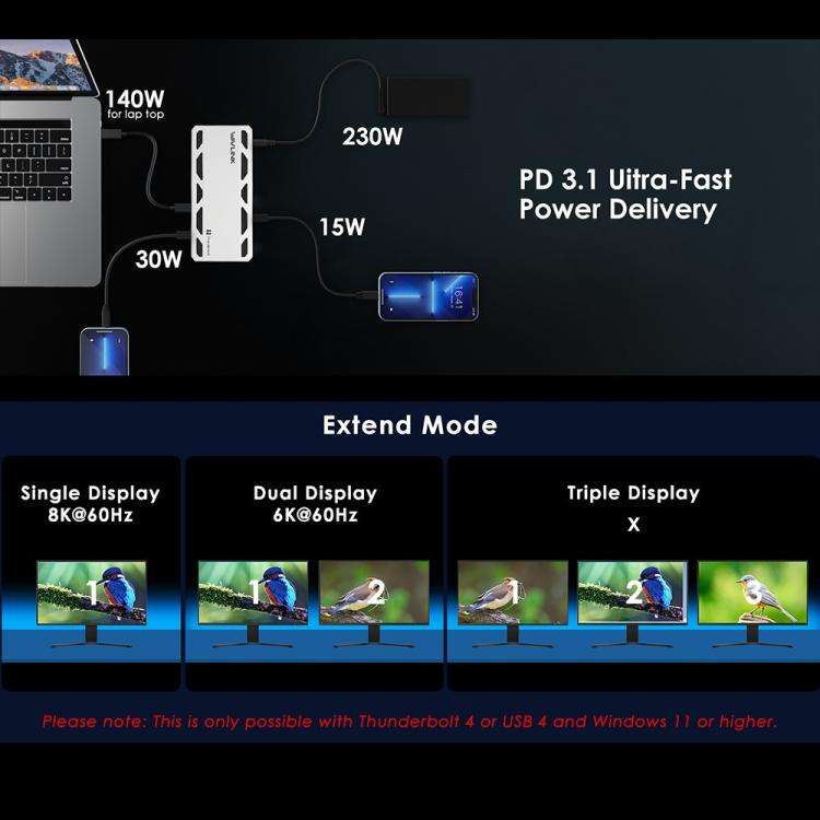 WAVLINK UTD58 12 in 1 120Gbps 140W Thunderbolt 5 Docking Station, US Plug, EU Plug, UK Plug, AU Plug