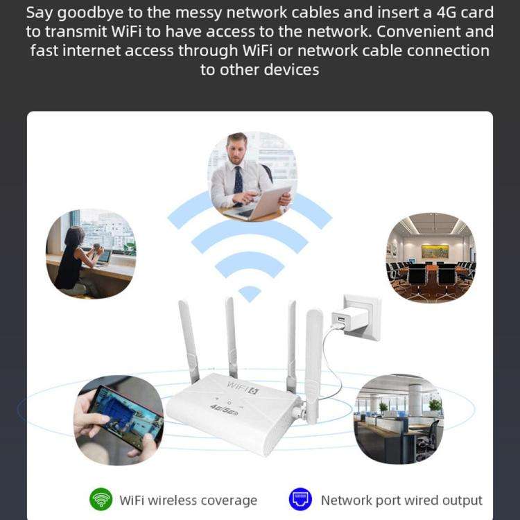 CPF907-L  American Version 4 Antennas Single WAN Port WiFi6 Home Use Router 4G LTE WiFi Router, U...