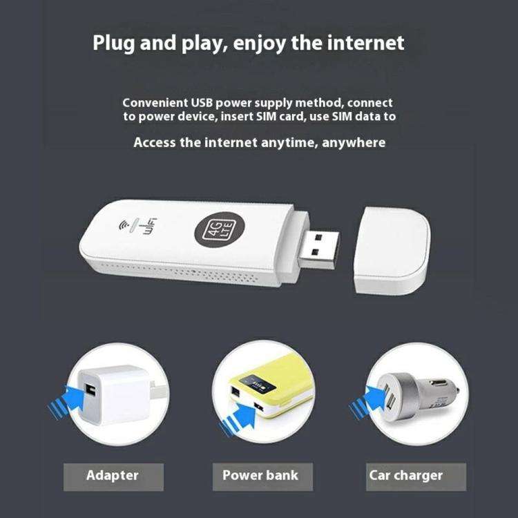 U6-E8 Eurasian Version SIM Card USB WiFi Dongle Travel Portable WiFi Hotspot 4G LTE UFI Modem