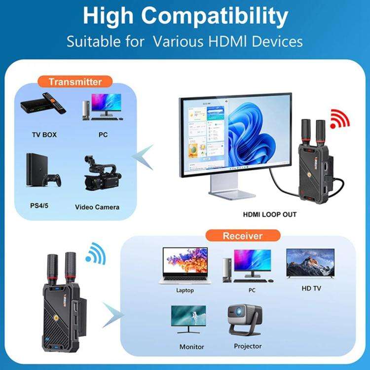 VRRIIS 082K Support USB Keyboard Mouse 400m Wireless HD KVM Extender Video Transmitter Receiver, ...