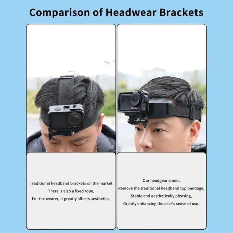 For DJI Action 5 Pro / 4 / 3 Hands-Free Driving Recorder & Sports Camera Mount Head Strap, Headba...