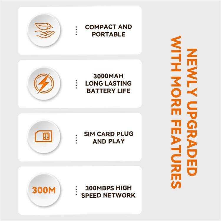 M34-E Eurasian Edition Portable 4G WiFi Mobile Hotspot Type-C 150Mbps LTE Wireless Router, M34-E