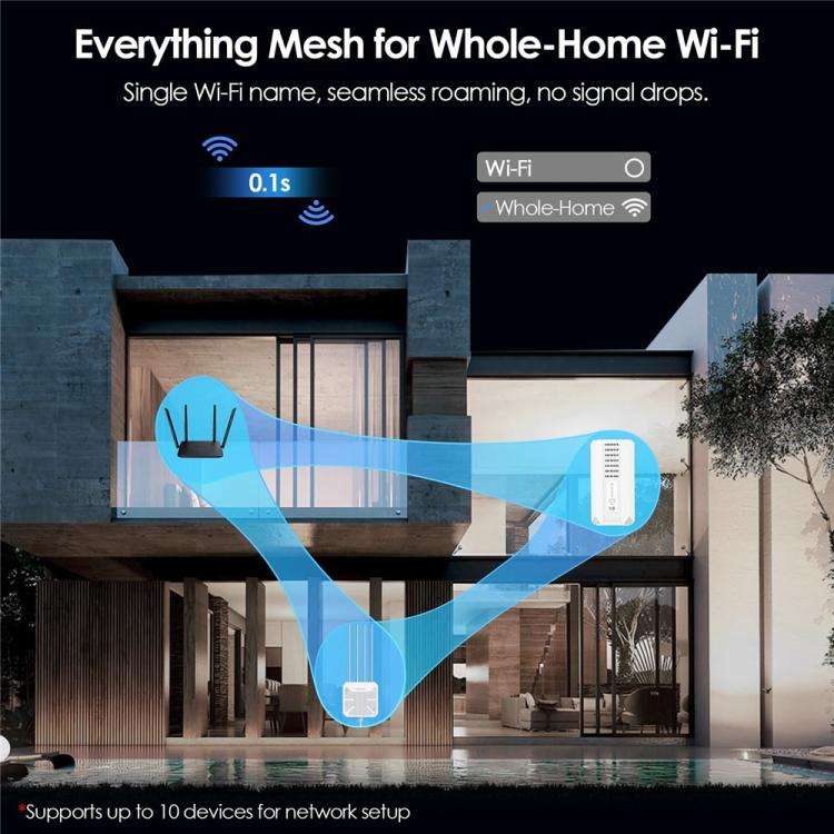 WAVLINK WNF100X3NR-B Global Version Nano SIM Slot 5G NR CPE Router WiFi 6 , Specifications:US Plu...