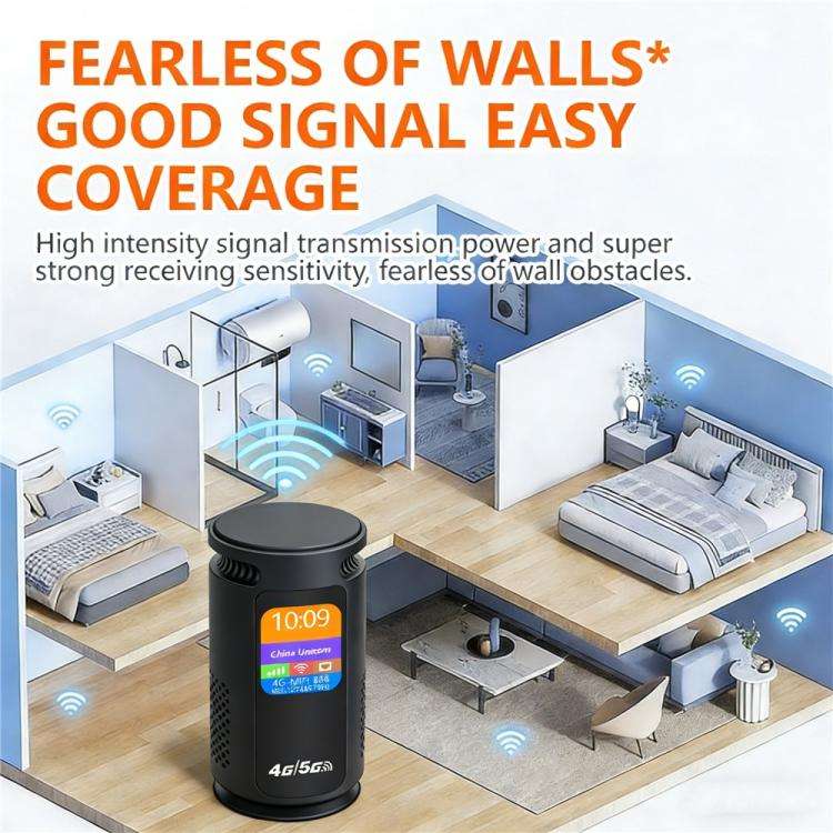 Q52-E Eurasian Version 3000mAh Battery 4G WiFi Router SIM Card Slot WiFi 6 CPE 300Mbps Modem, US ...