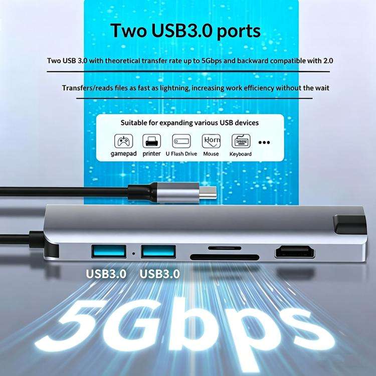 HC-75LC 4K HD PD100W Charging Gigabit Ethernet 7 in 1 USB-C Hub with USB 3.0 SD / TF Card Reader,...