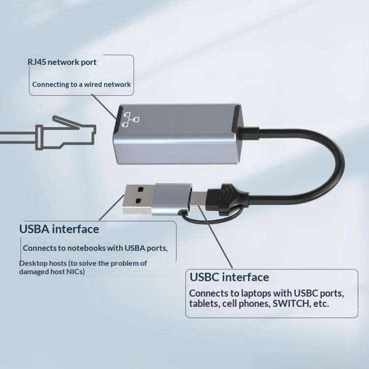 HC-72S USB-C / USB-A to RJ45 Ethernet Adapter 100Mbps Network Converter, HC-72S