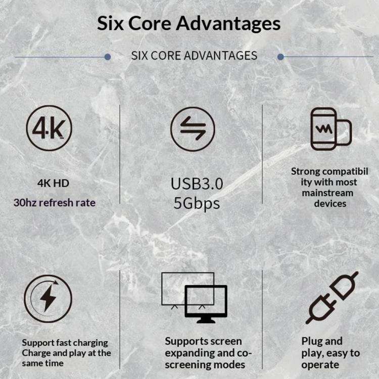 HC-04D 5 in 1 Docking Station Type-C to 4K HD USB3.0 / 2.0 Splitter Adapter USB-C Hub, HC-04D
