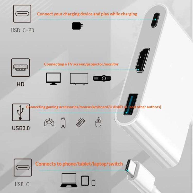 HC-04D 5 in 1 Docking Station Type-C to 4K HD USB3.0 / 2.0 Splitter Adapter USB-C Hub, HC-04D