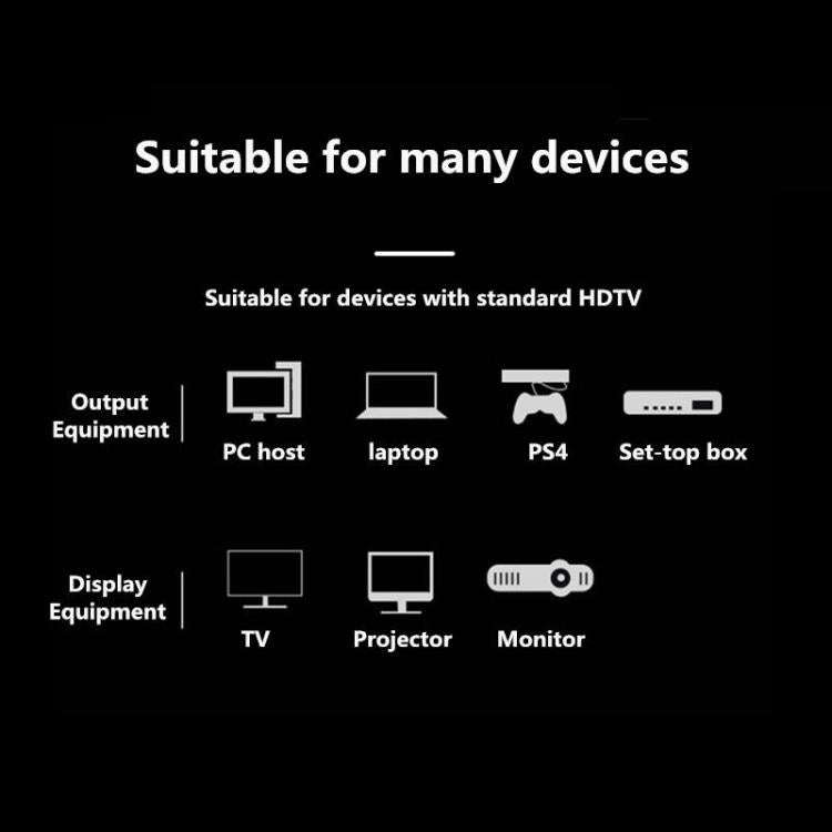 HDMI High-definition Cable 2.1 Version 8K Video Cable Computer TV Projector Connection Cable, 1.6...