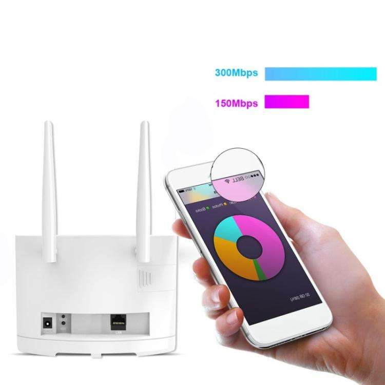 R311 Pro SIM Card WiFi Router 300Mbps Wireless Mobile Hotspot CPE 4G LTE Router, Style 2
