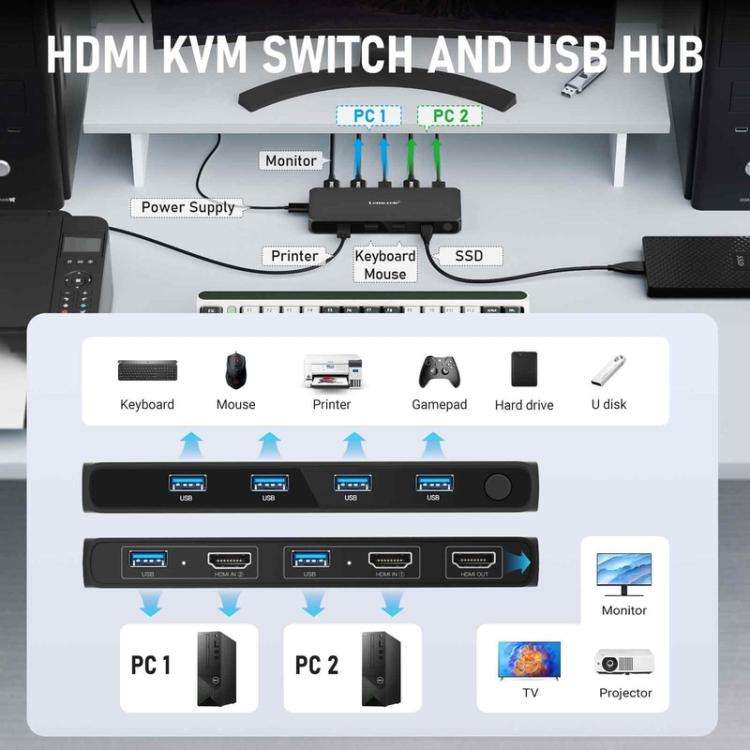 Lemorele G98 6 in 3 Out KVM Device Multi Host Share Monitor Keyboard Mouse Signal Distributor