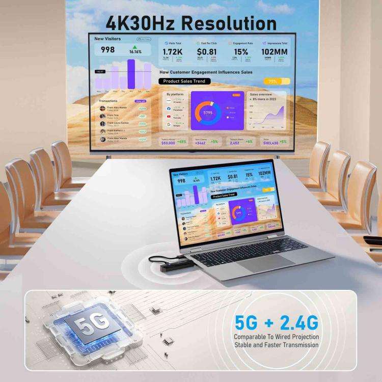 Lemorele P50 1 Receiver 8 Transmitters HDMI-compatible Wireless Set 4K 50M WiFi Presentation Adapter