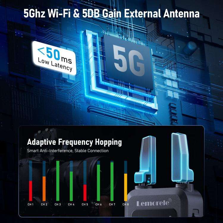Lemorele R5000 Wireless Video Transmitter 1 In 1 Loop Out 1TX To 4RX 1080P 200M HDMI-compatible E...