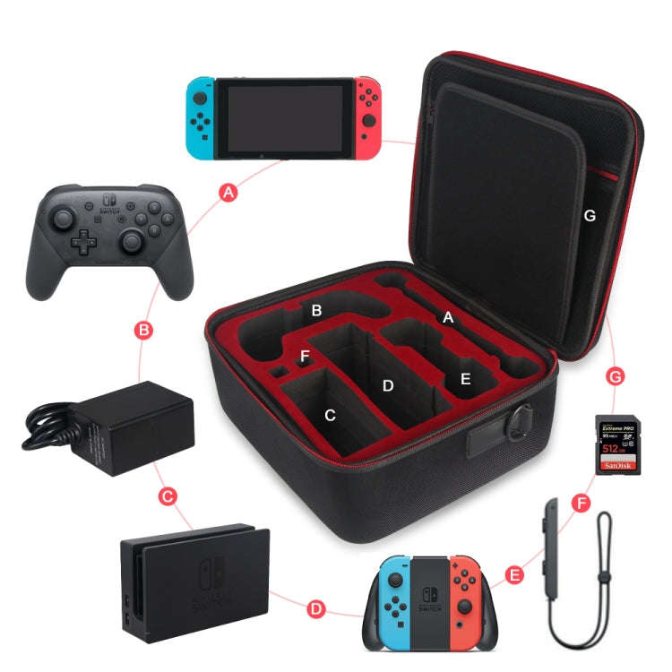 DOBE TNS-1898 Big Protective Travel Box Storage Case EVA Carrying Bag For Nintend Switch Console,...