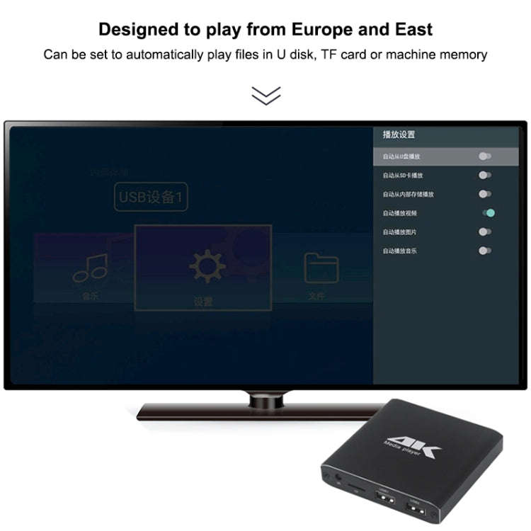 4K HD Player Single AD, US, EU, UK