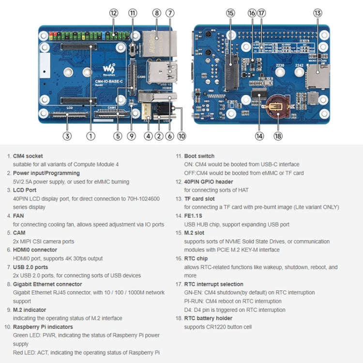 Waveshare CM4-IO-BASE-C For Raspberry Pi Compute Module 4 Mini Base Board, 23228, 23228