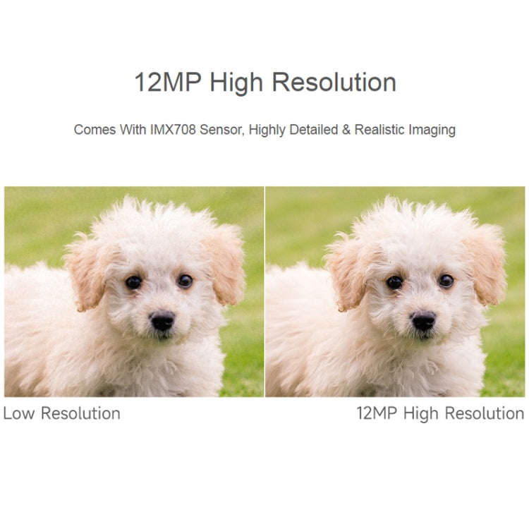 Waveshare For Raspberry Pi Camera Module 3, High Resolution, Auto-Focus 12MP, IMX708, FOV Optiona...