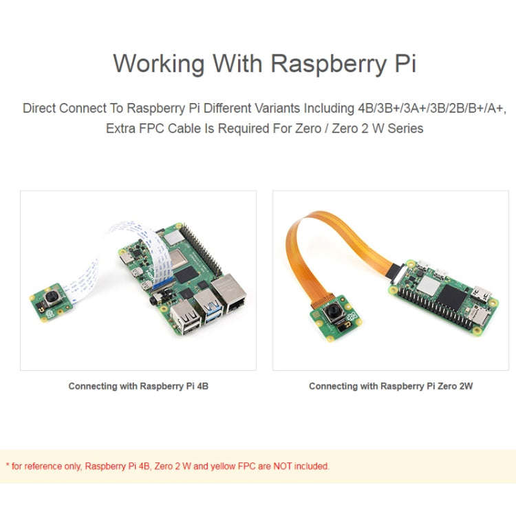 Waveshare For Raspberry Pi Camera Module 3, High Resolution, Auto-Focus 12MP, IMX708, FOV Optiona...