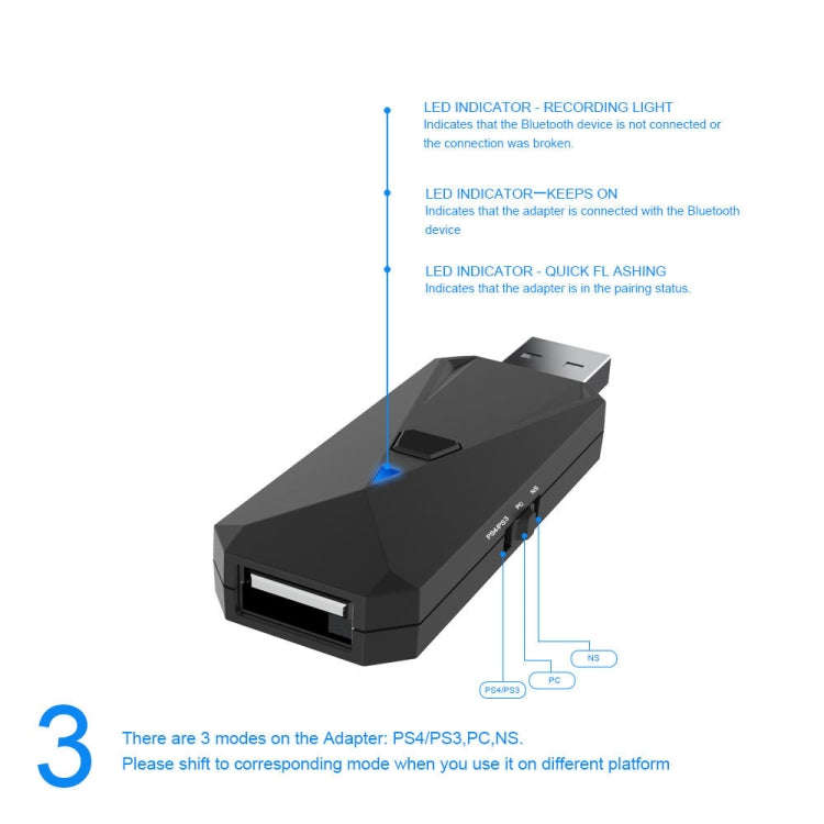 JYS-P4135 Wired + Wireless Bluetooth Gamepad Converter Adapter For PS4 / PS3 / Switch / PC, For P...