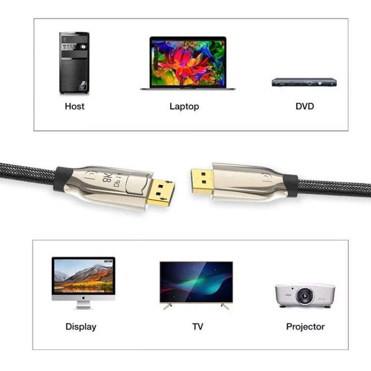 1.4 Version DP Cable Gold-Plated Interface 8K High-Definition Display Computer Cable OD6.0MM 30AW...