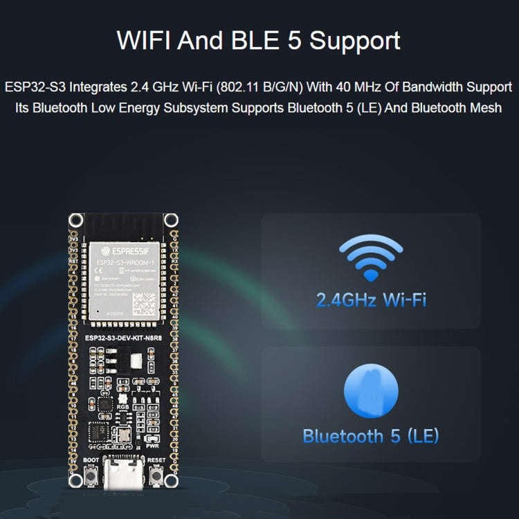 Waveshare ESP32-S3 Microcontroller 2.4GHz Wi-Fi Development Board ESP32-S3-WROOM-1-N8R8 Module, 2...