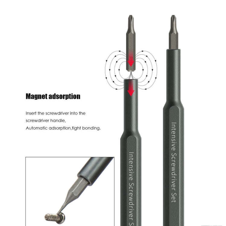 Baku BA-3338 24 In 1 Multifunctional Screwdriver Set Mobile Computer Repair Tool, Baku BA-3338