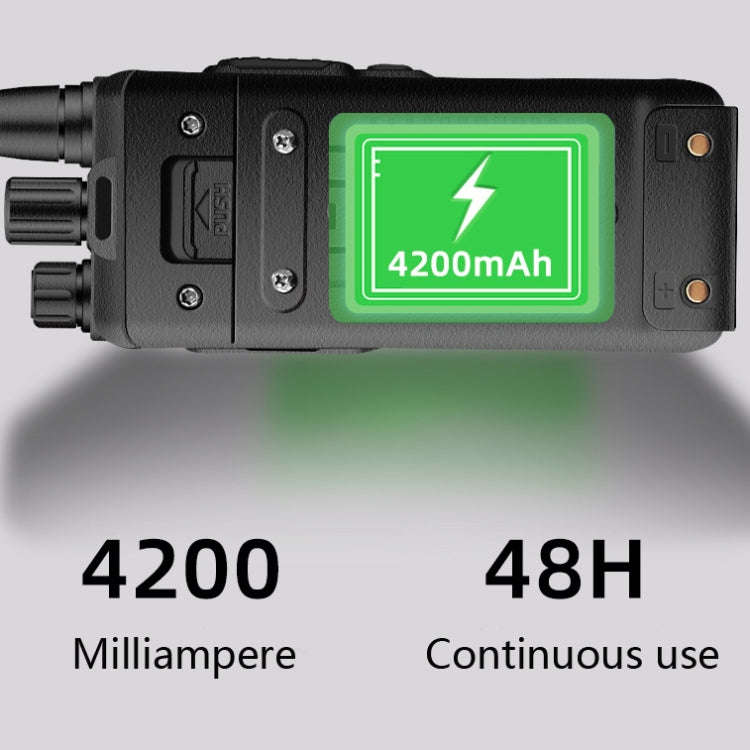 Baofeng BF-1904 Radio Communication Equipment High-power Handheld Walkie-talkie, AU Plug, EU Plug...