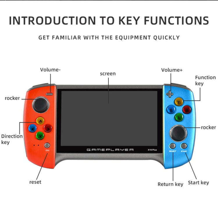 X19 Plus 5.1 inch Screen Handheld Game Console 8G Memory Support TF Card Expansion & AV Output, X...