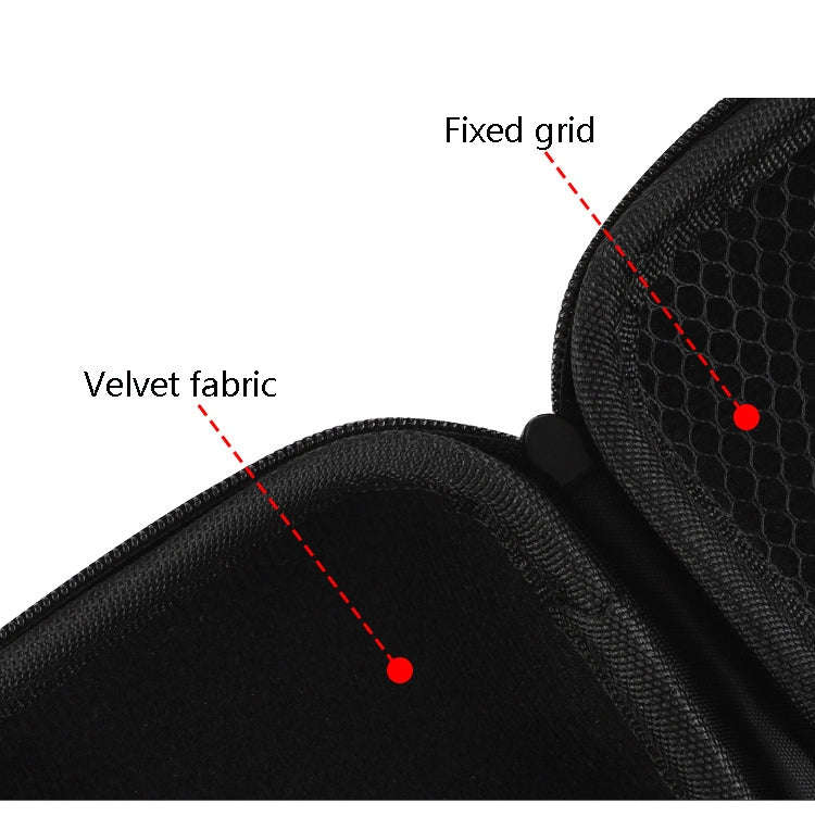 2 PCS Handheld Game Console Storage Bag Accessories Storage for RG280V, Storage Bag