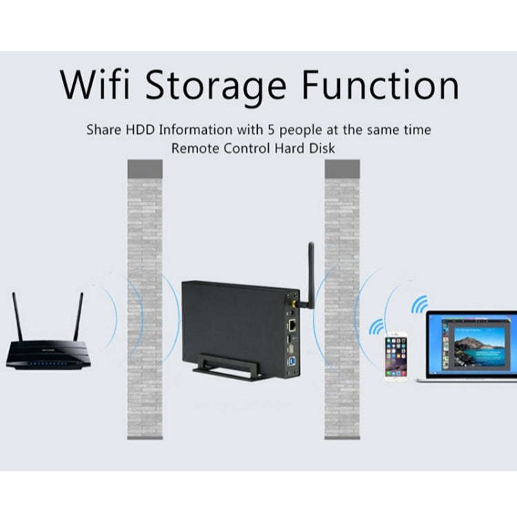 Blueendless 3.5 inch Mobile Hard Disk Box WIFI Wireless NAS Private Cloud Storage, EU Plug, US Pl...
