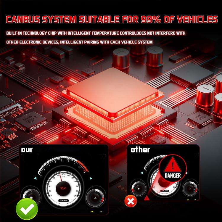48W High-power LED Spotlight H4 Car Headlight With Solenoid Valve