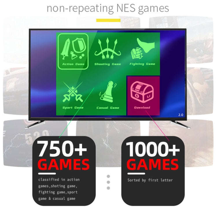 Mini Wireless Doubles HD TV Game Machine, Y2S HD Version (750 Games), Y2S HD PLUS Version (1700 G...