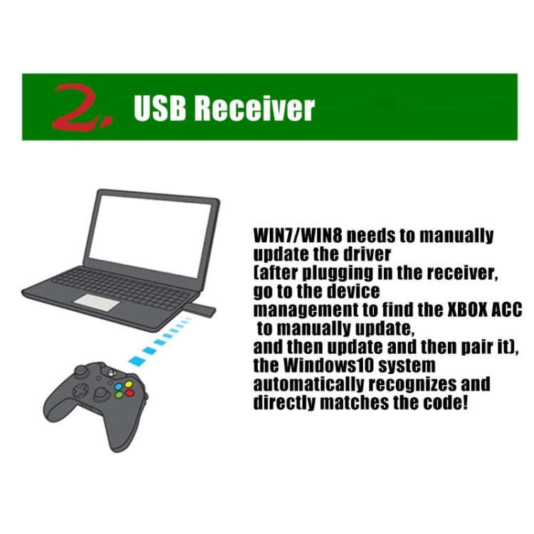 2.4G Wireless Controller Receiver To PC Receiver For XBOX ONE, PG-XB1006