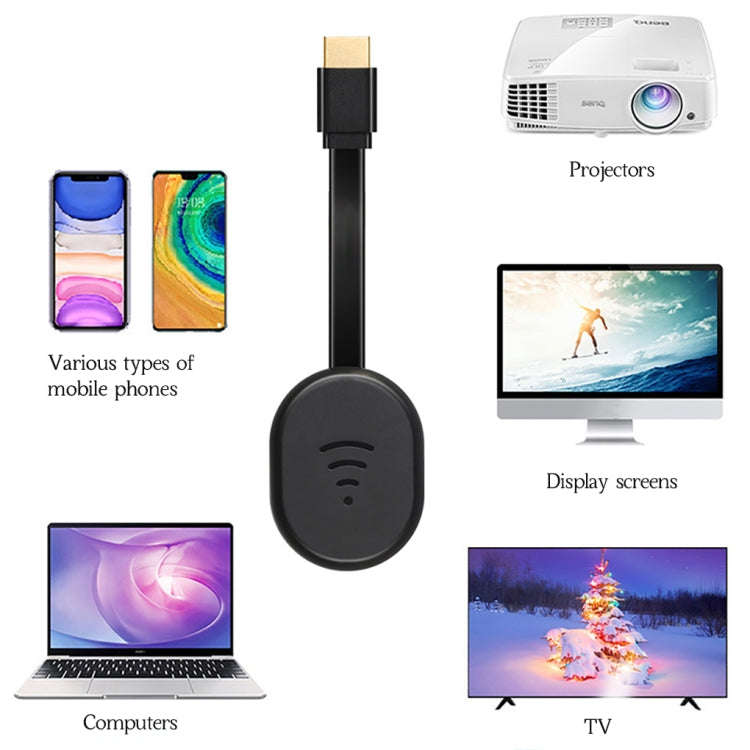 Wireless WiFi Display Dongle Receiver Airplay Miracast DLNA TV Stick for iPhone, Samsung, and oth...