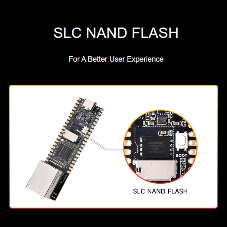 Waveshare LuckFox Pico Plus RV1103 Linux Micro Development Board, With Ethernet Port, with Header...