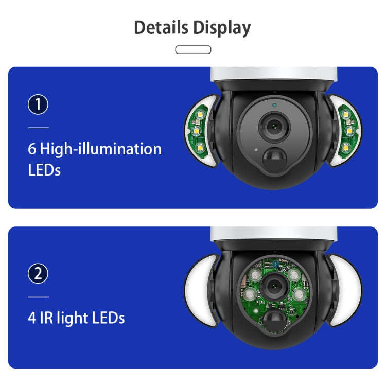 SHIWOJIA Waterproof WiFi Solar Dome IP Camera,  Support Two-way Audio & PIR Motion Detection & Ni...