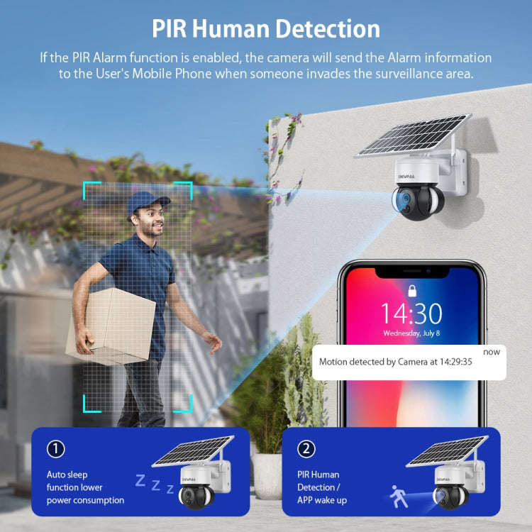 SHIWOJIA Waterproof WiFi Solar Dome IP Camera,  Support Two-way Audio & PIR Motion Detection & Ni...