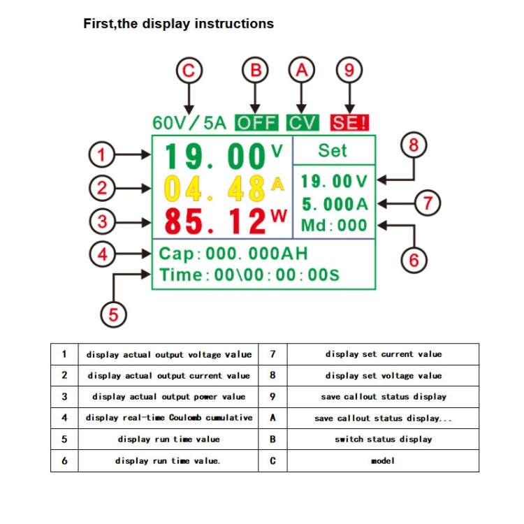 Adjustable Constant Voltage Constant and Constant Current Step-down Regulated Power Supply, DPX3203