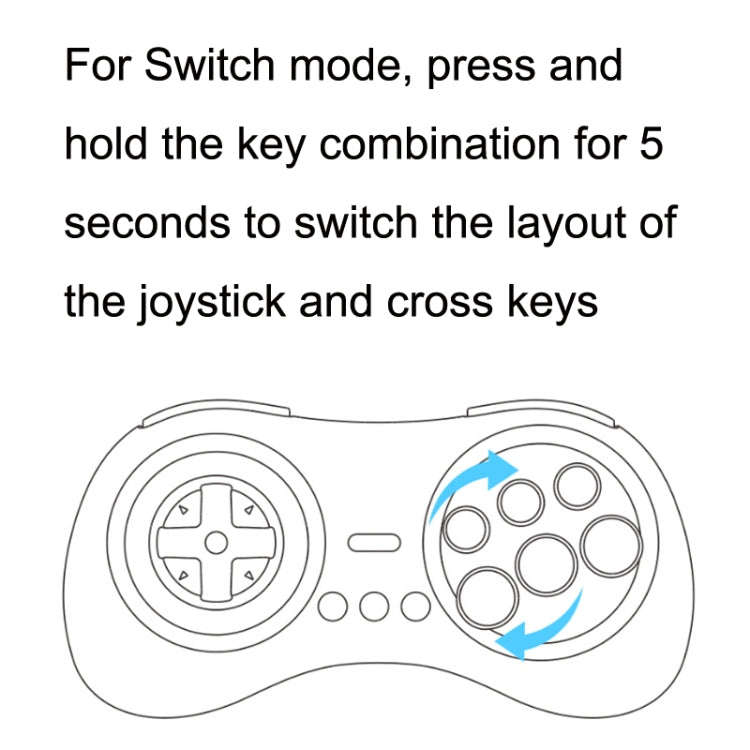 8Bitdo M30 MD Mini Version 2.4G Wireless Gamepad For Nintendo Switch, M30