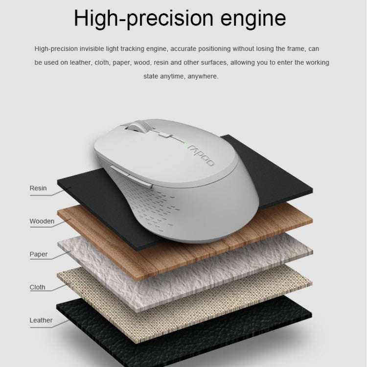Rapoo M300G 1600DPI 3 Keys Laptop Office Silent Wireless Bluetooth Mouse, Deep Gray, Blue, Light ...