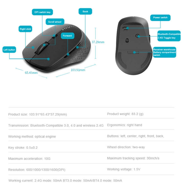 Rapoo M300G 1600DPI 3 Keys Laptop Office Silent Wireless Bluetooth Mouse, Deep Gray, Blue, Light ...