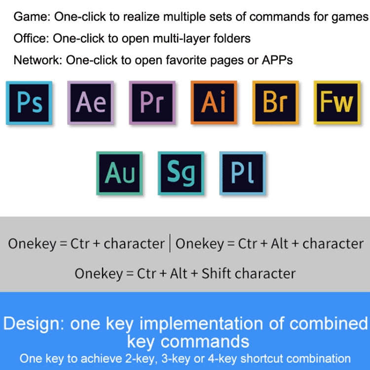 MK321 3 Keys Custom Keys Game Office PS Clip Macro Programming Keypad, Cable Length: 1.5m, White,...