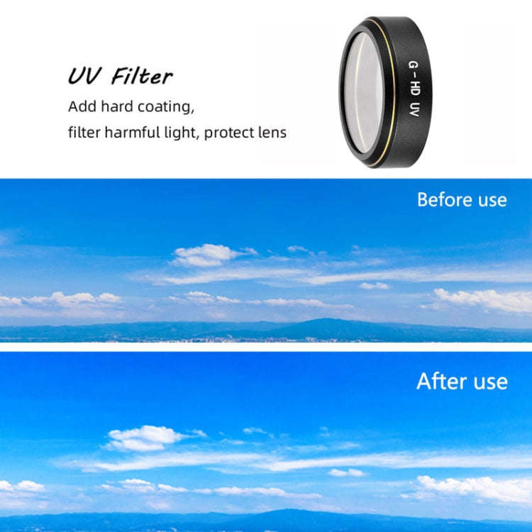 JUNESTAR G-HD Lens Filter for DJI Phantom 4 ADVANCED/Pro+,Model:, ND4+ND8+ND16+ND32, UV+CPL+ND4+N...