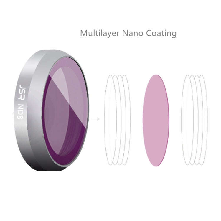 JSR For DJI Mavic 2 Zoom Filter Accessories,Spec:, CPL, ND8, ND16, ND32, Star, CPL/ND8/ND16, ND4/...