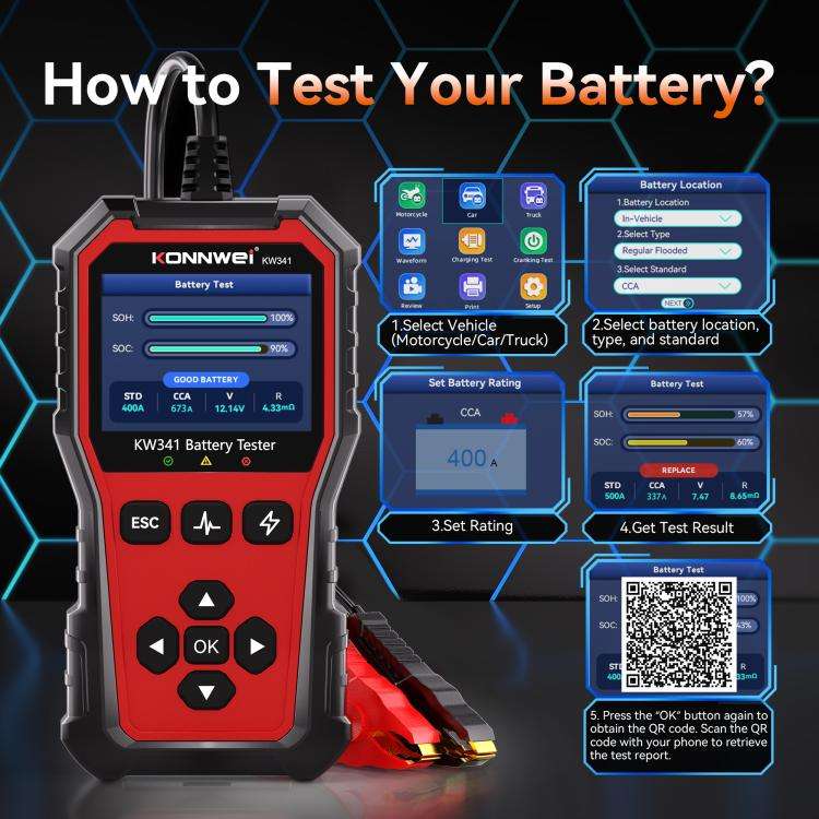 KONNWEI OBDII EOBD CAN Engine Code Reader Car Diagnostic Tool 13 Languages, KW341