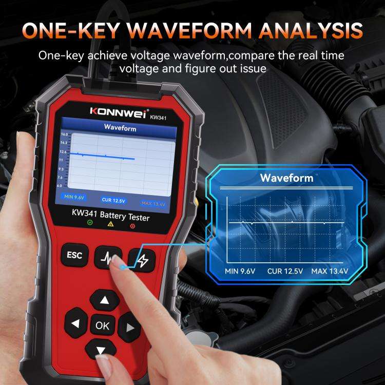 KONNWEI OBDII EOBD CAN Engine Code Reader Car Diagnostic Tool 13 Languages, KW341