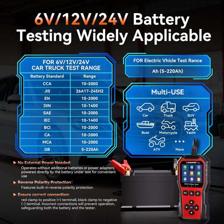 KONNWEI OBDII EOBD CAN Engine Code Reader Car Diagnostic Tool 13 Languages, KW341