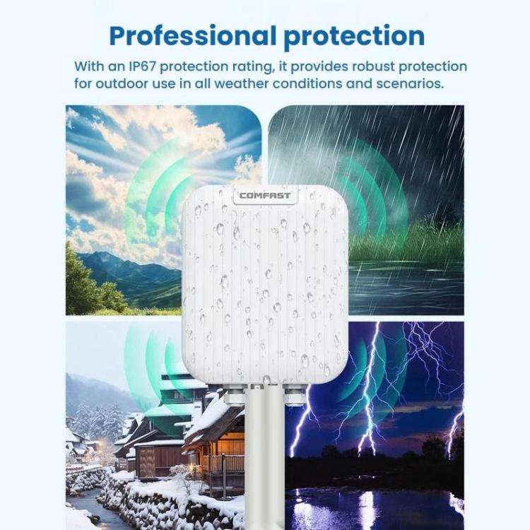 COMFAST CF-WA971 WiFi 7 Outdoor Access Point 3600Mbps With Directional Coverage, 2.5G WAN & Gigab...