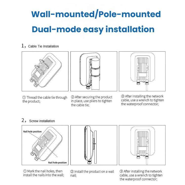 COMFAST CF-WA971 WiFi 7 Outdoor Access Point 3600Mbps With Directional Coverage, 2.5G WAN & Gigab...