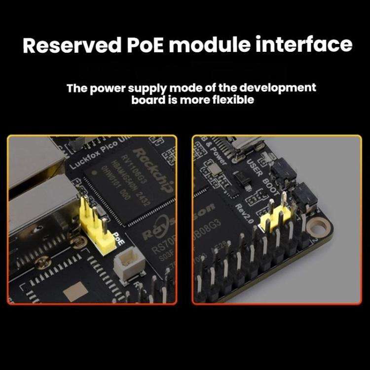 Luckfox Pico Ultra BW RV1106G2 0.5TOPS Micro Linux Development Board Integrated Processor With Wi...